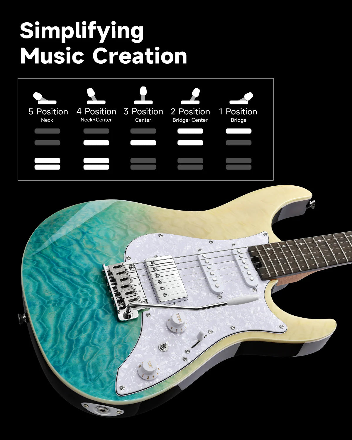 DST-550 39-Inch ST Electric Guitar HSS Pickup Solid Double-Cut Poplar Body