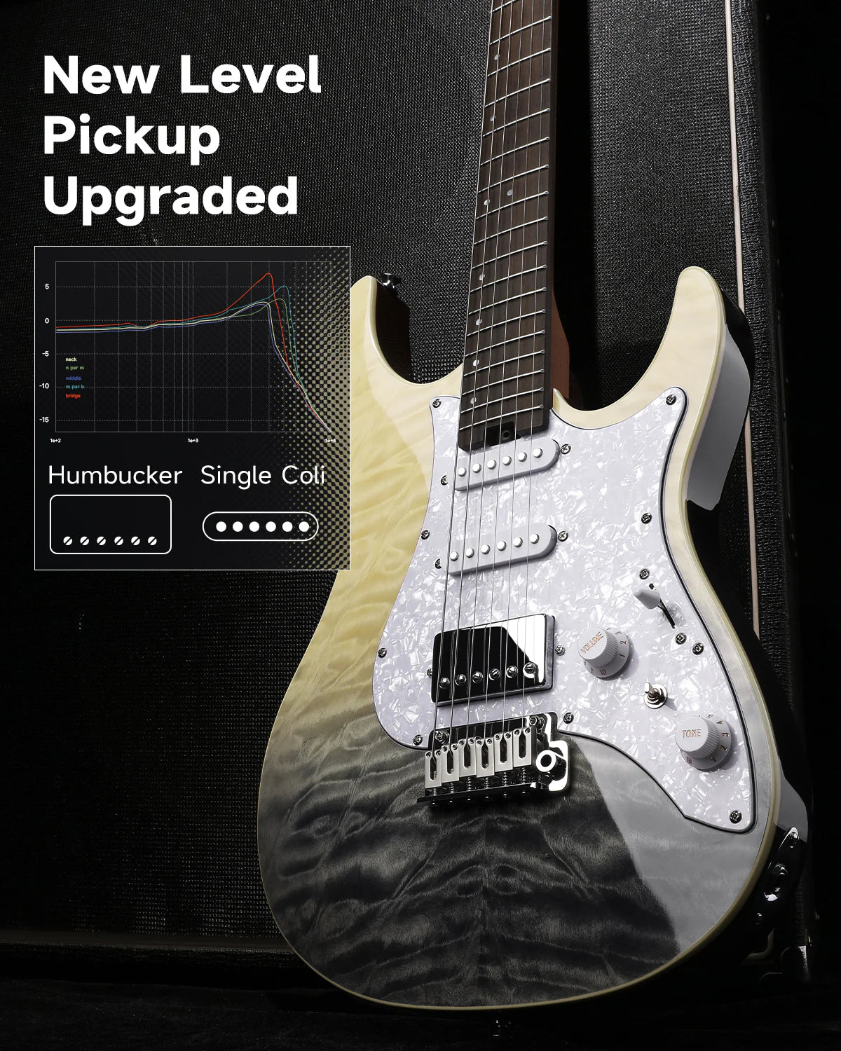 DST-550 39-Inch ST Electric Guitar HSS Pickup Solid Double-Cut Poplar Body