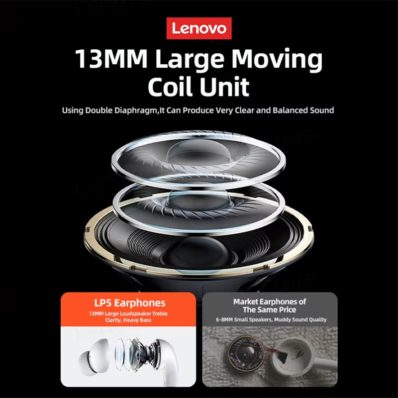 100% Original LP5 Wireless Bluetooth Earbuds Hifi Music Earphone with Mic Headphones Sports Waterproof Headset 2022 New