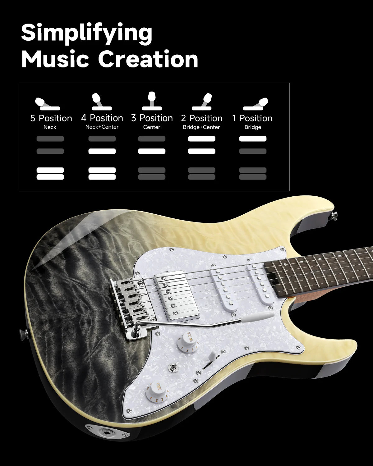 DST-550 39-Inch ST Electric Guitar HSS Pickup Solid Double-Cut Poplar Body