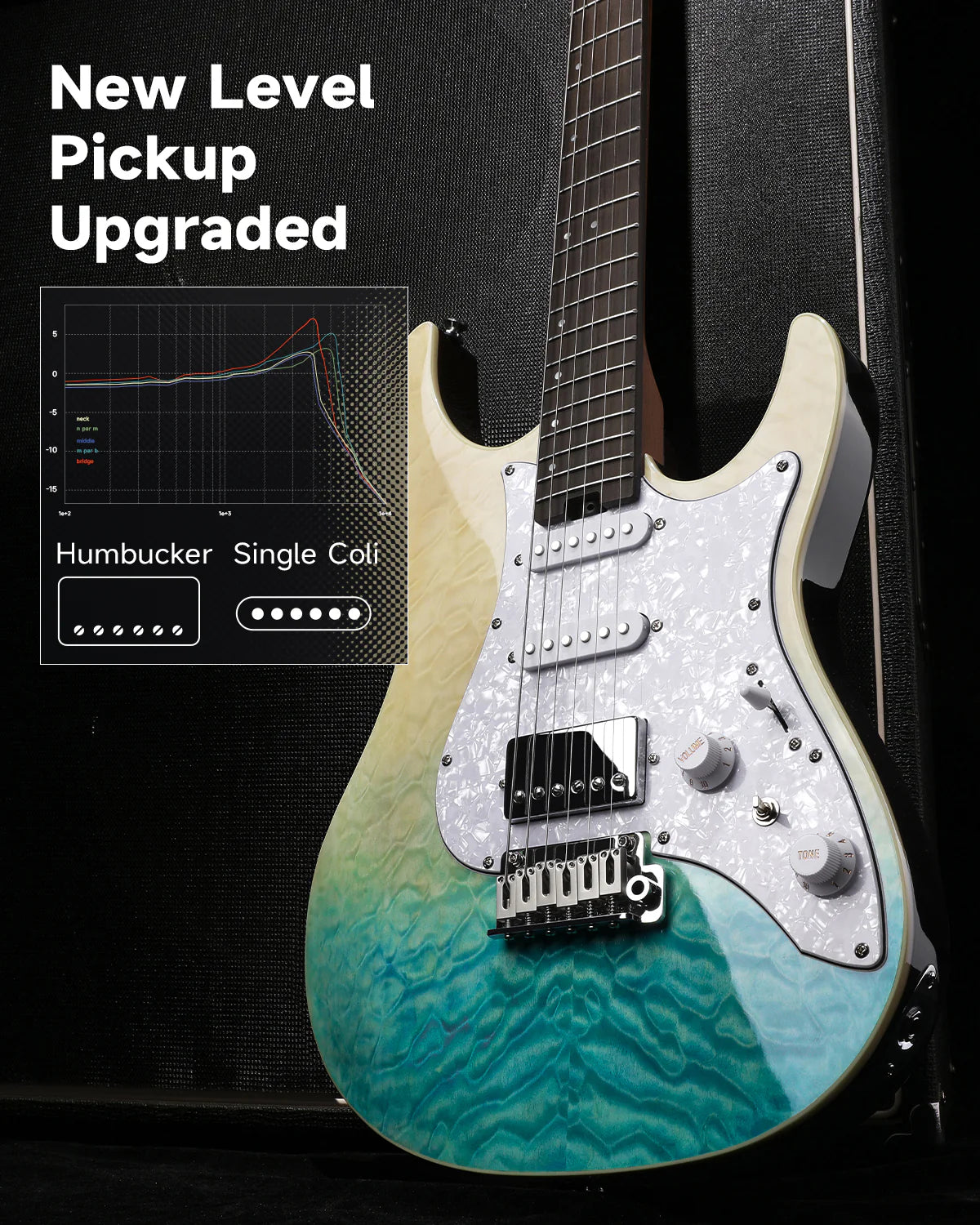 DST-550 39-Inch ST Electric Guitar HSS Pickup Solid Double-Cut Poplar Body