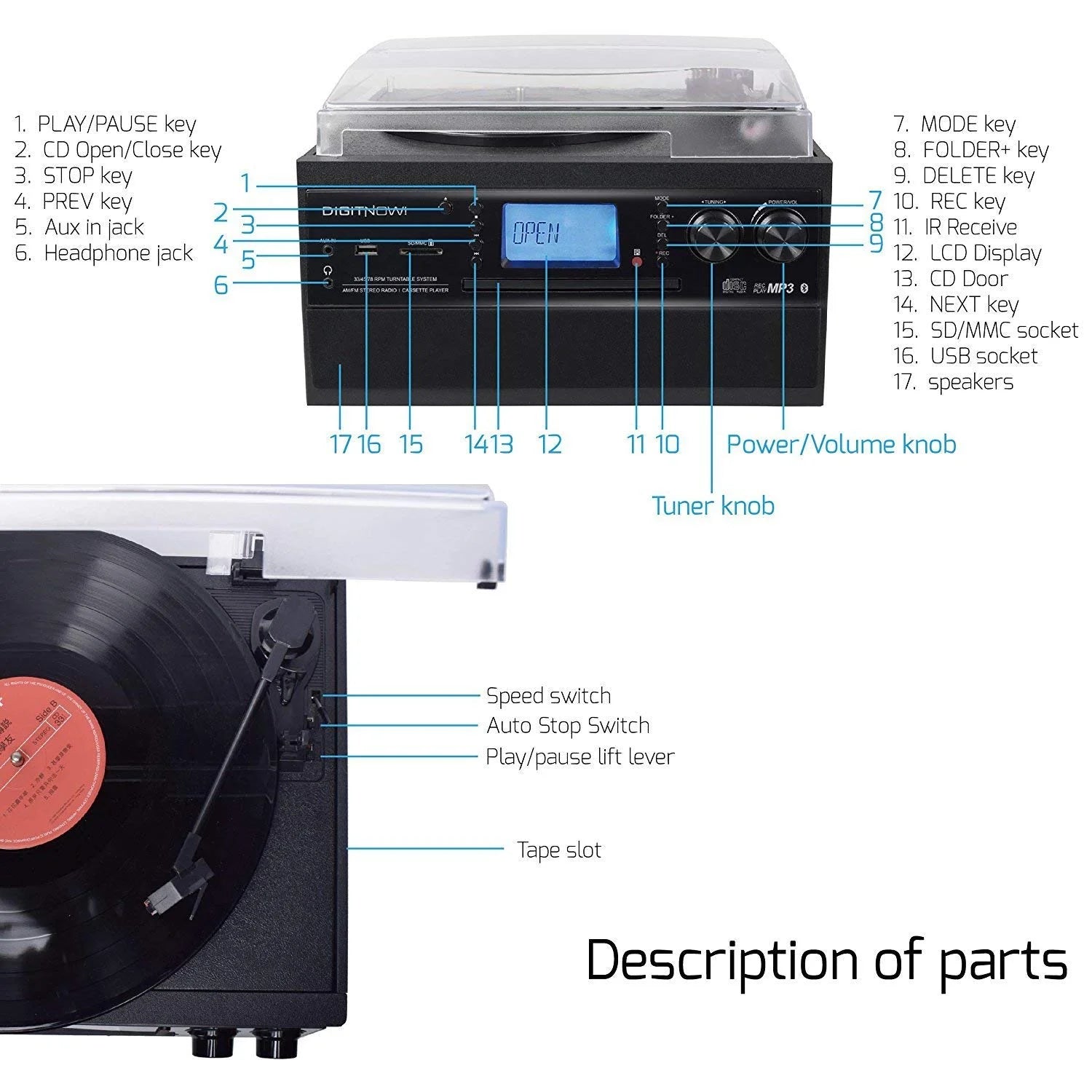 Record Player Bluetooth Turntable with Stereo Speaker, CD Player, Cassette, Radio, Aux in and SD Encoding, Remote Control, Audio Music Player Built in Amplifier