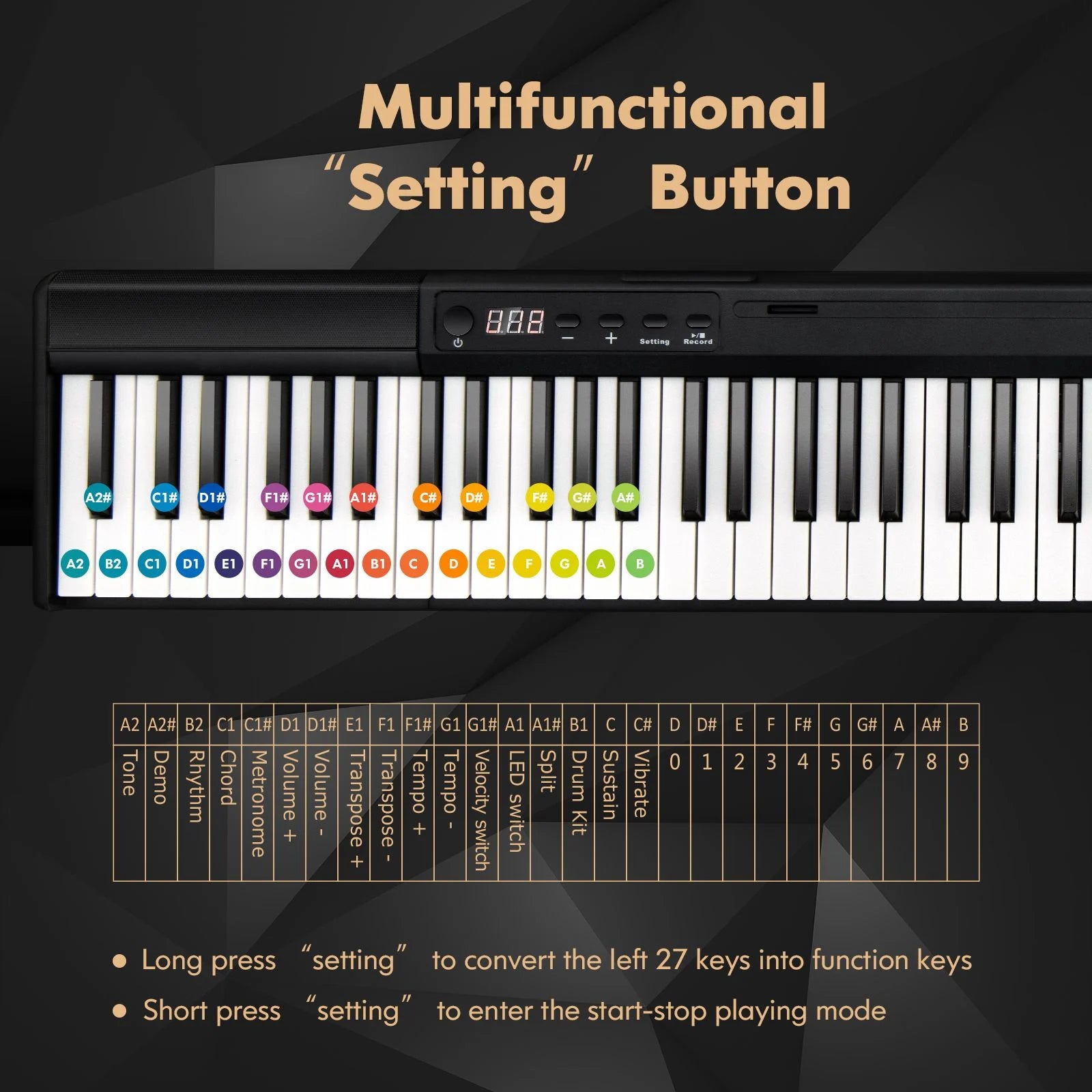 88-Key Electronic Keyboard with Storage Bag for Kids and Adults