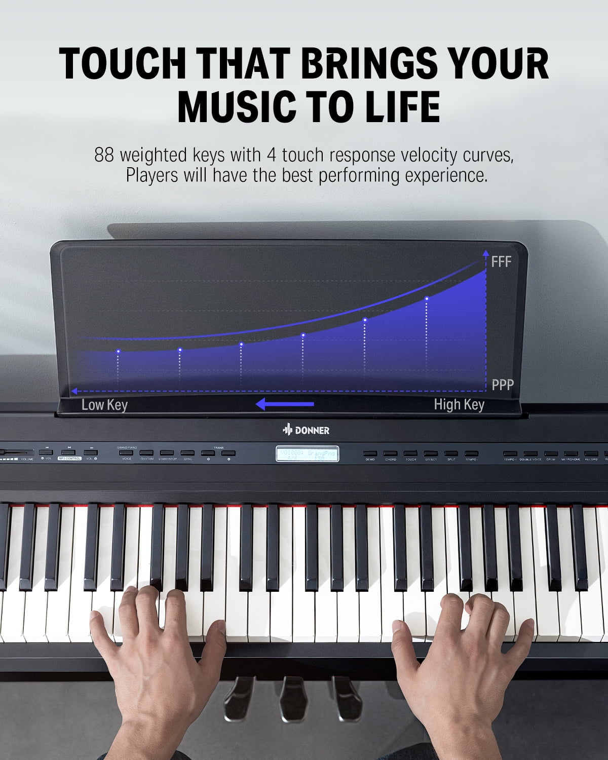 DEP-20 Beginner Digital Piano 88 Key Full Size Weighted Keyboard, Portable Electric Piano with Furniture Stand, 3-Pedal Unit, Black