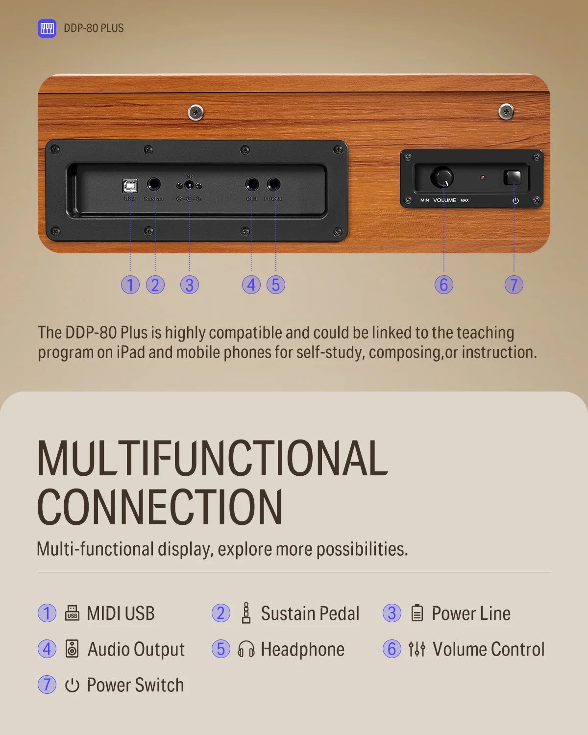 DDP-80 plus Digital Piano 88 Key Weighted Keyboard, Supports USB-MIDI and Headphones, with Three Pedal, Power Adapter, Brown