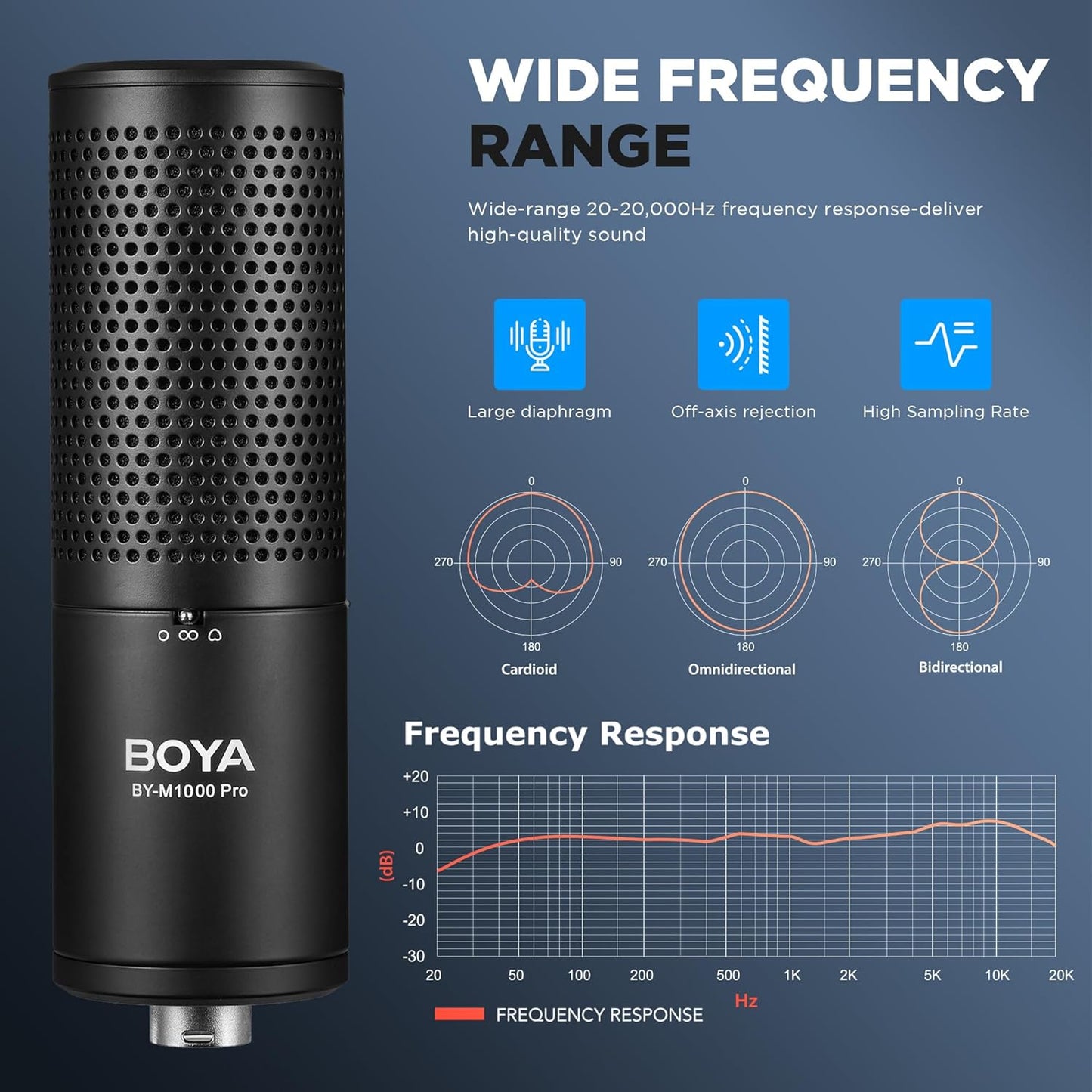 XLR Large Diaphragm Studio Condenser Microphone, 48V Phantom Power Vocal Recording Mic for Singing Podcast, Project Home Audio Youtube Facebook Streaming (BY-M1000 Pro)