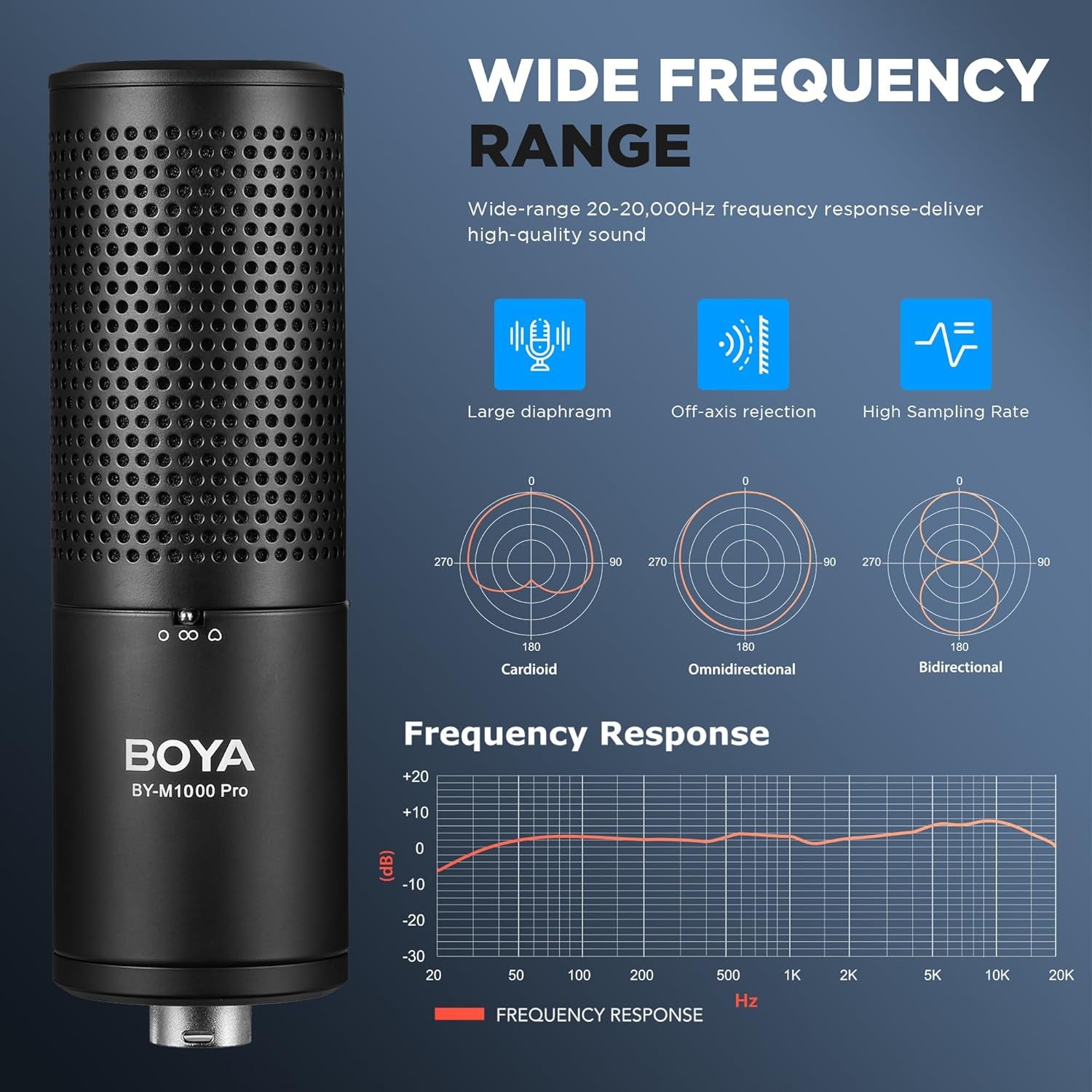 XLR Large Diaphragm Studio Condenser Microphone, 48V Phantom Power Vocal Recording Mic for Singing Podcast, Project Home Audio Youtube Facebook Streaming (BY-M1000 Pro)
