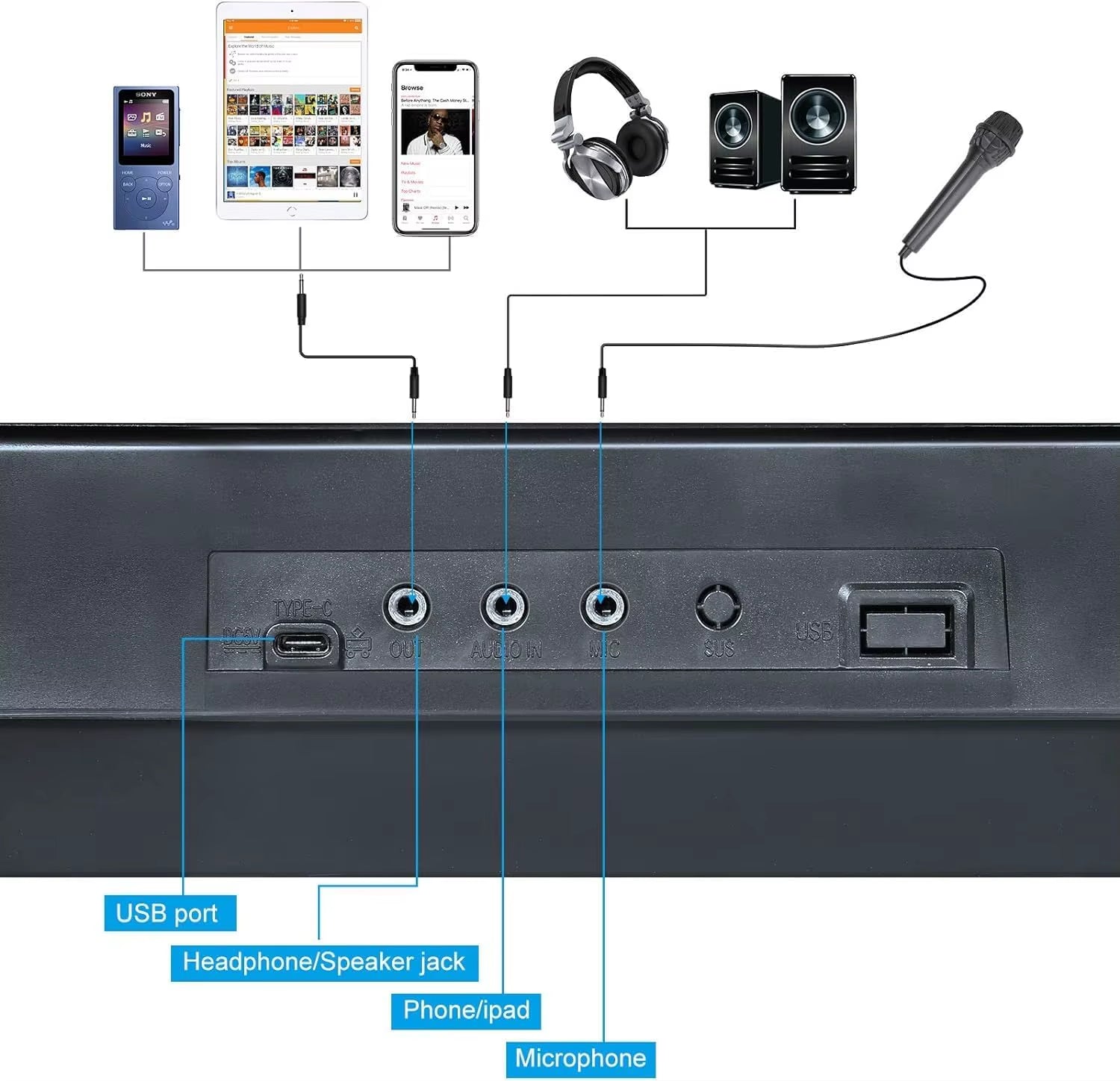 61 Keys Piano Keyboard,With Microphone Piano Note Sticker Power Supply Music Stand Electronic Digital Keyboard Gift