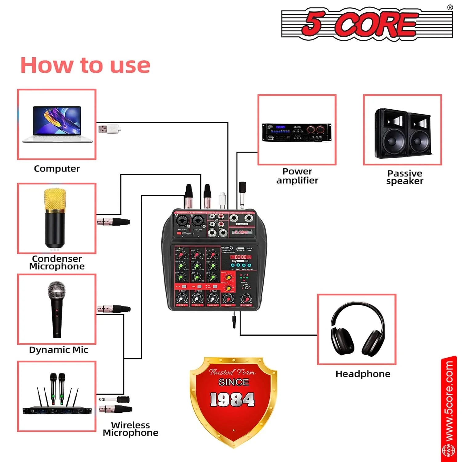 Audio Mixer 4 Channel DJ Equipment with Bluetooth USB Sound Board Console