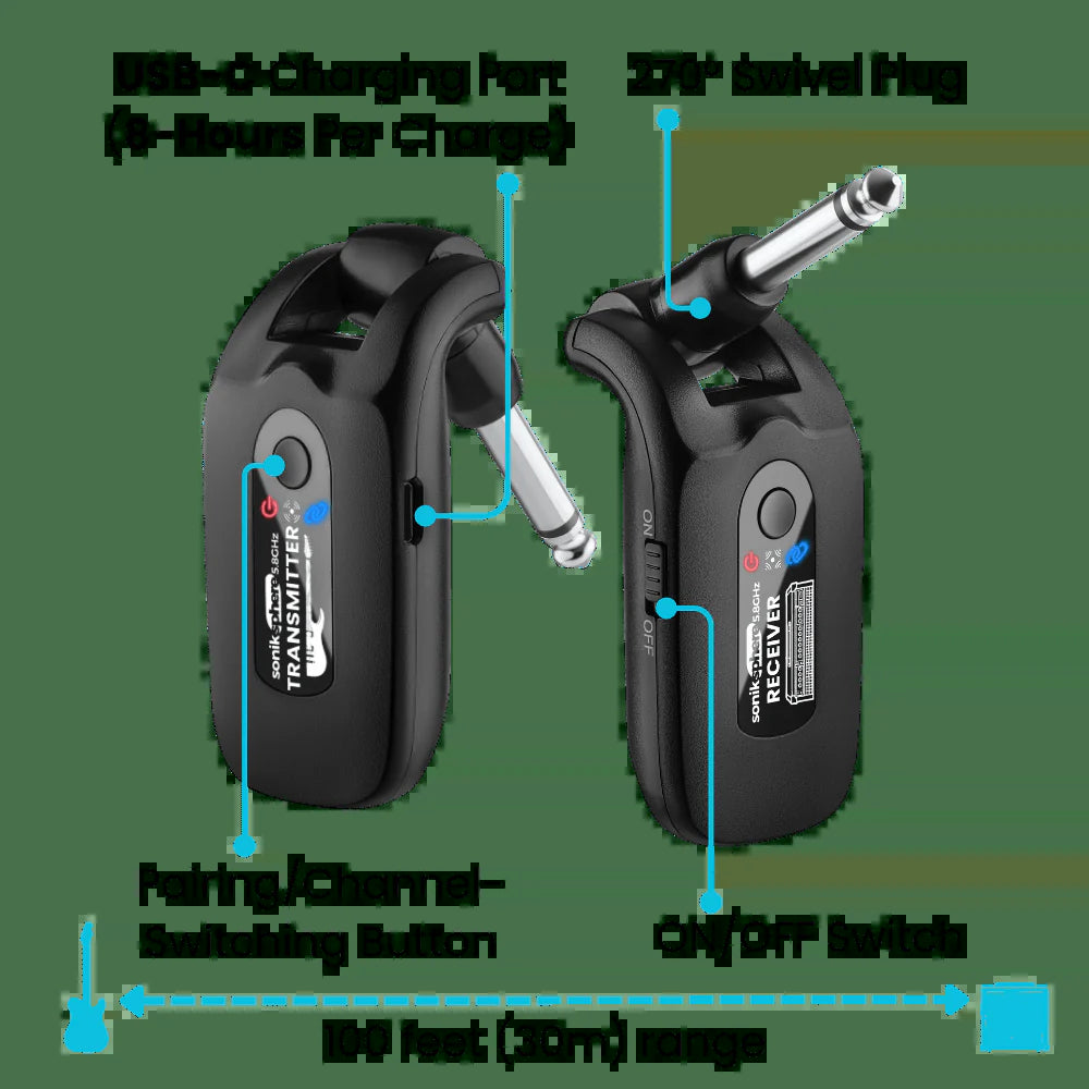 [New USB-C] CFG Soniksphere 5.8Ghz High-Fidelity Guitar/Bass Wireless System